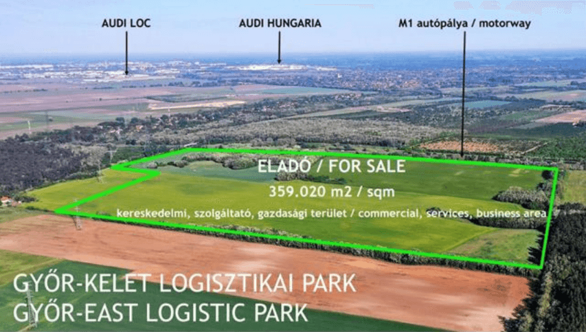 Győr-Kelet Logisztikai Park